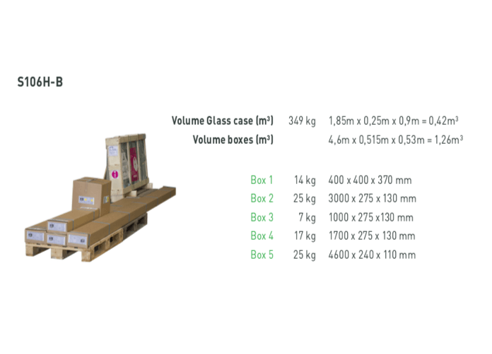 Dimensiones paquetes para entrega invernadero ACD S106