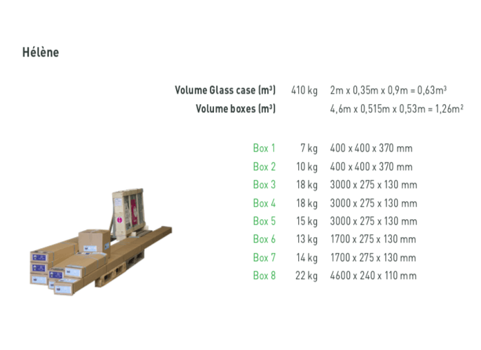 Dimensiones paquetes para entrega invernadero ACD Helena