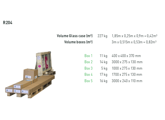 Dimensiones paquetes para entrega invernadero ACD R204
