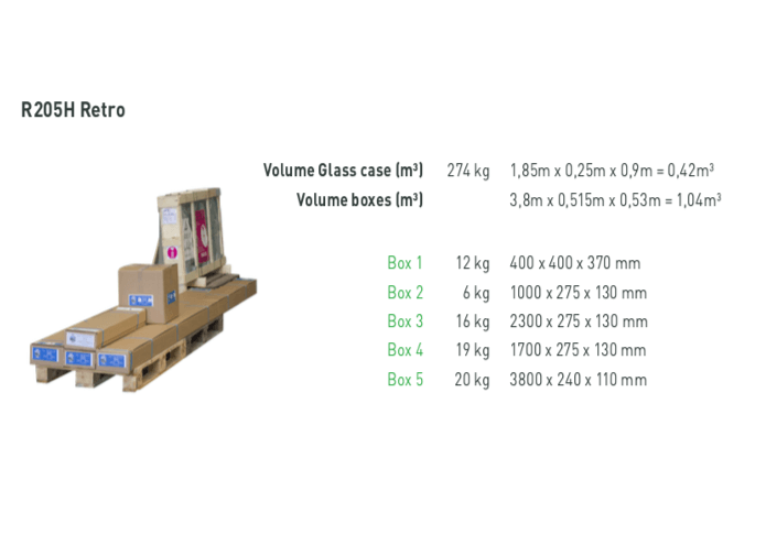 Dimensiones paquetes para entrega invernadero ACD R205