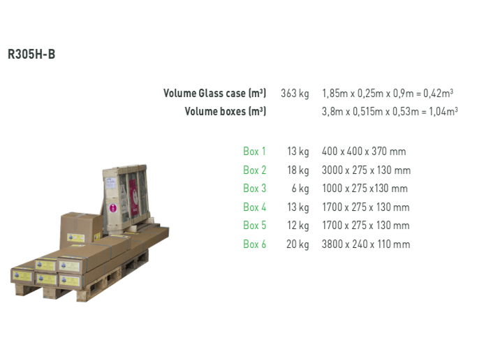 Dimensiones paquetes para entrega invernadero ACD R305
