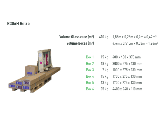 Dimensiones paquetes para entrega invernadero ACD R306