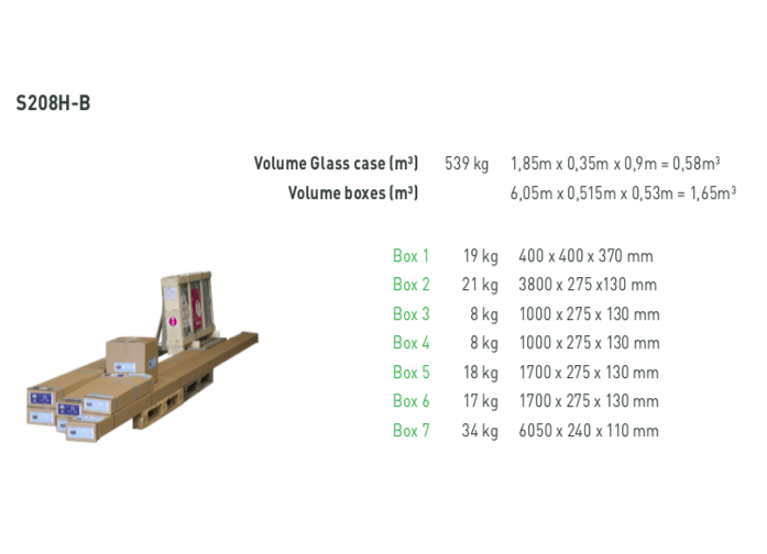 Dimensiones paquetes para entrega invernadero ACD S208